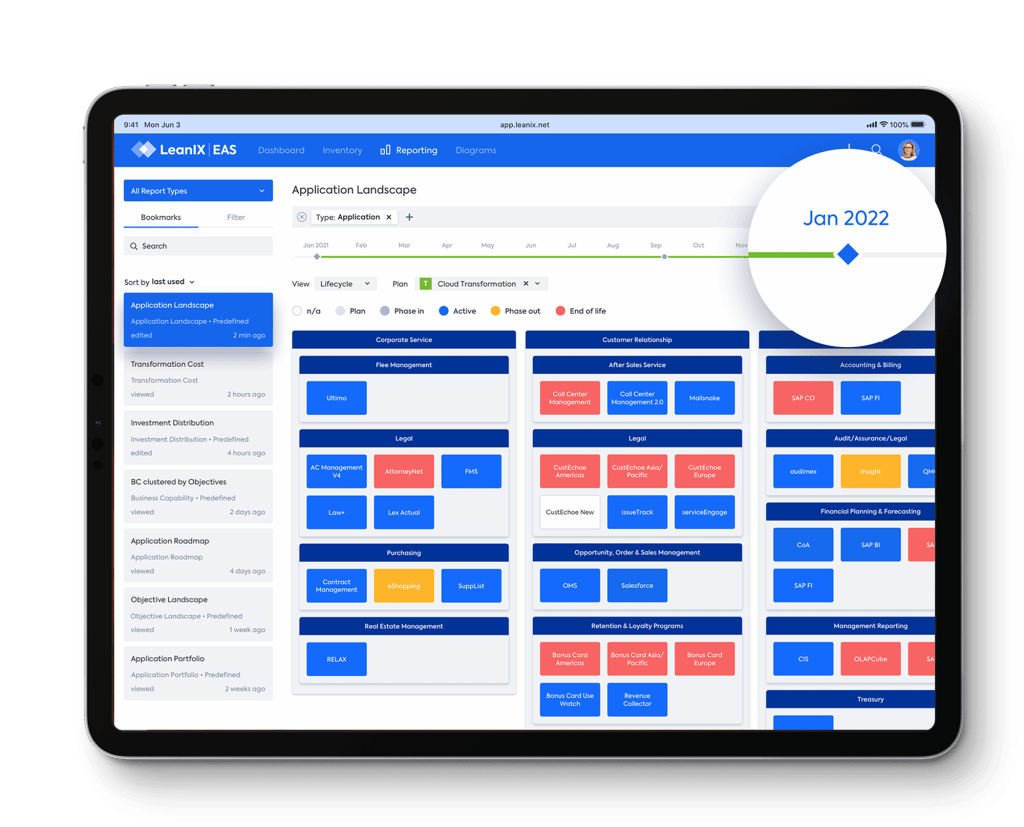 LeanIX's Enterprise Architecture Suite adds a new Business Transformation Management module to enable customers to visualize future states of the IT landscape.
